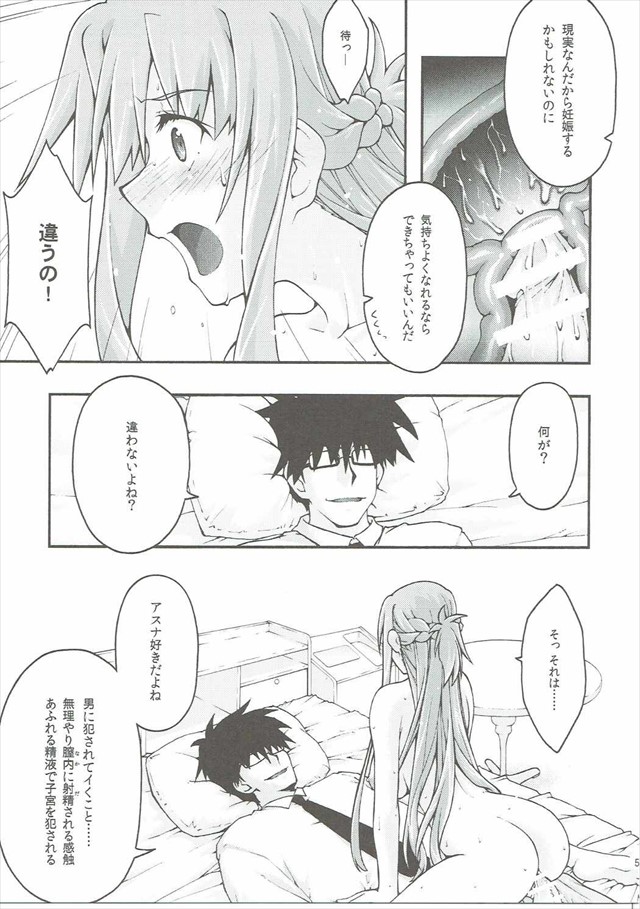 SAOのエロ漫画52枚目