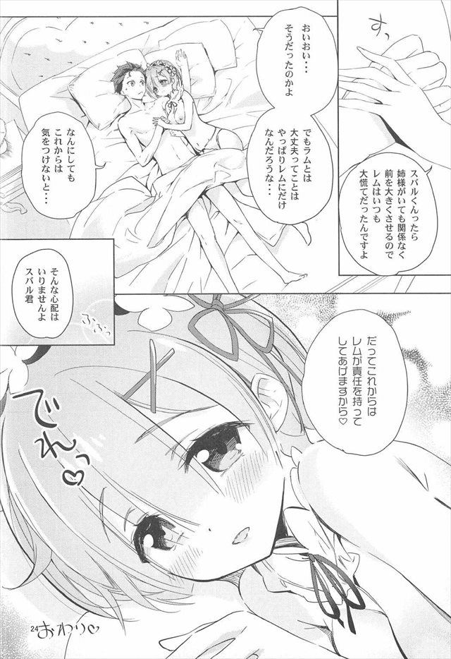 リゼロのエロ漫画22枚目